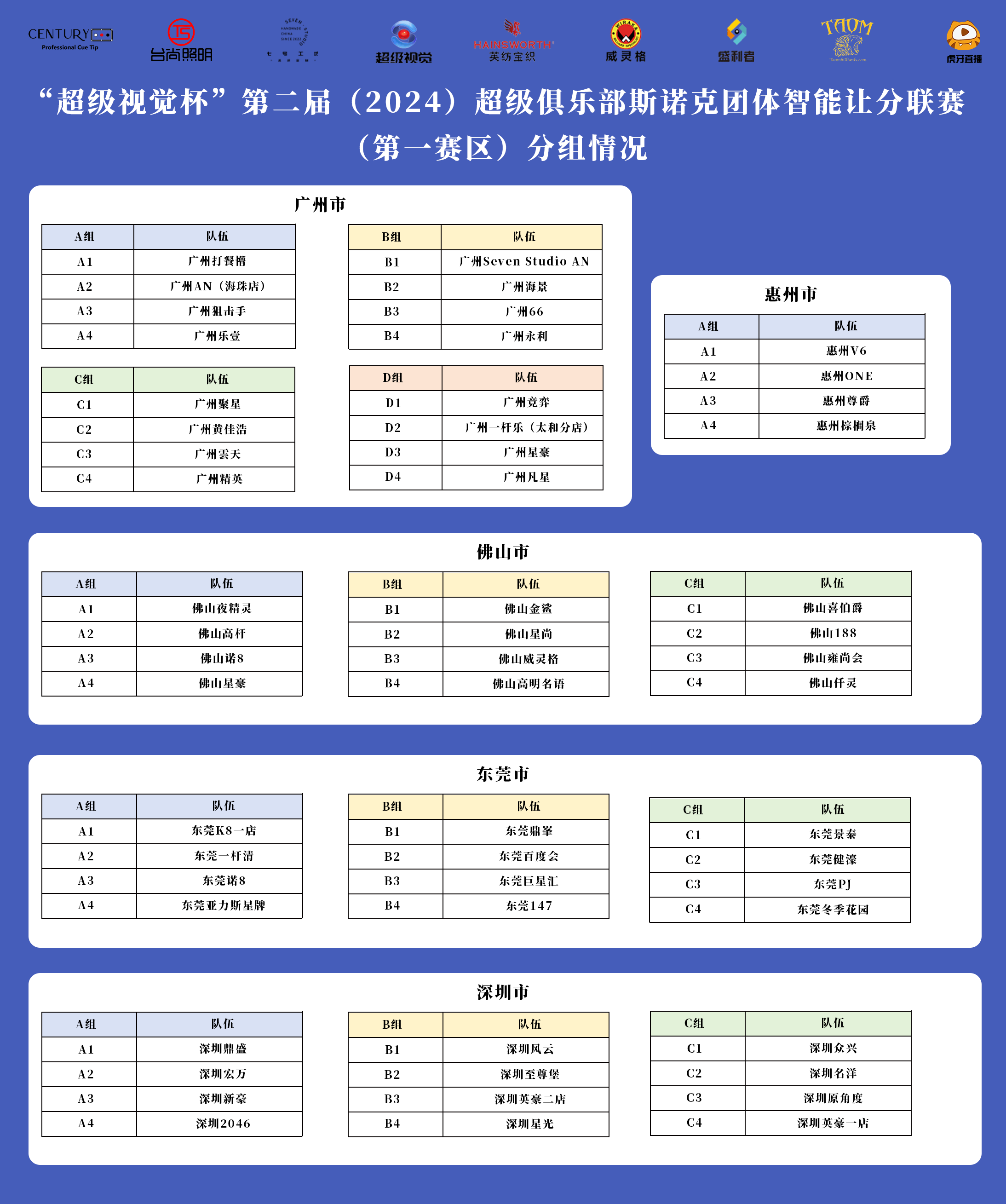 九游体育平台-世俱杯抽签结果揭晓，豪门对决引人瞩目的简单介绍