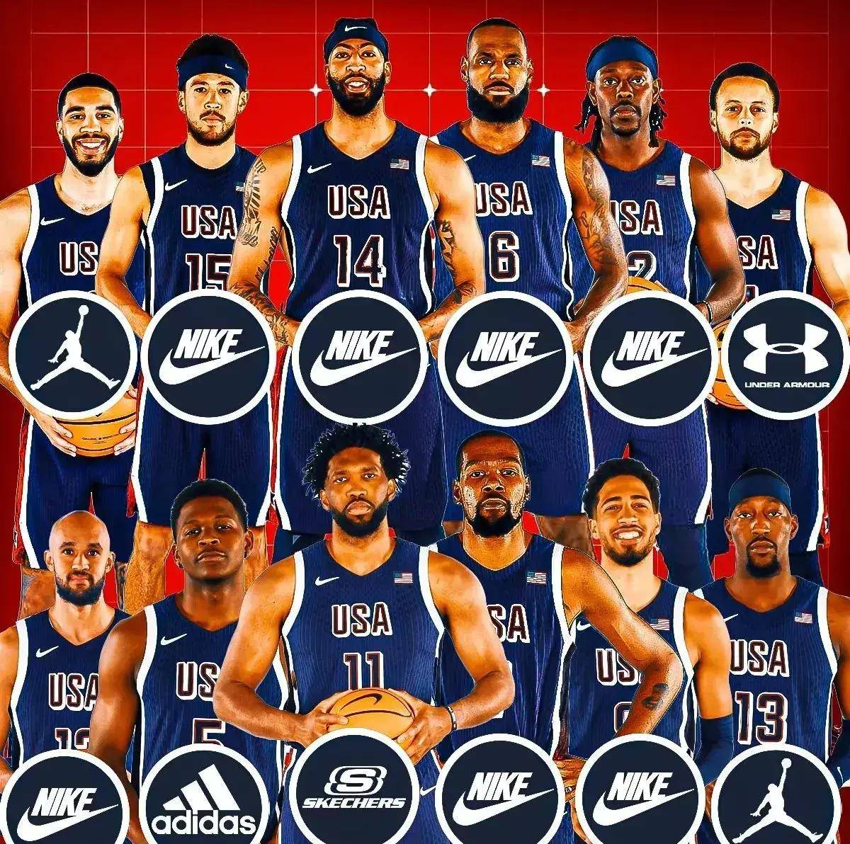 关于篮球巨星联手合作，引领团队取胜的信息