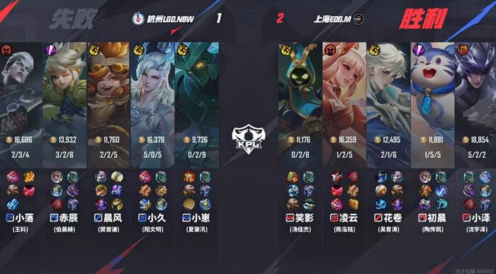 九游体育-帕德博恩取得关键胜利，积分攀升的简单介绍