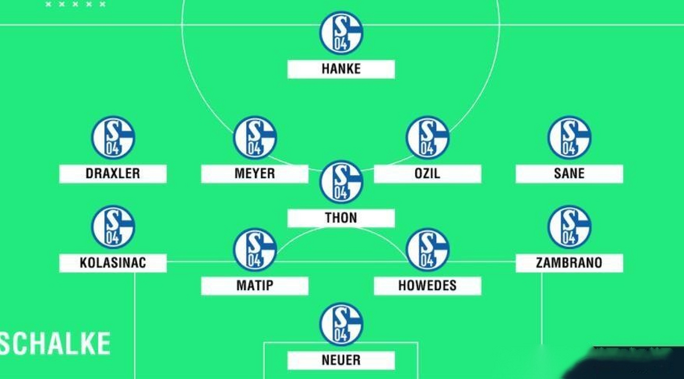 沙尔克青训传承困境，寻找新突破口