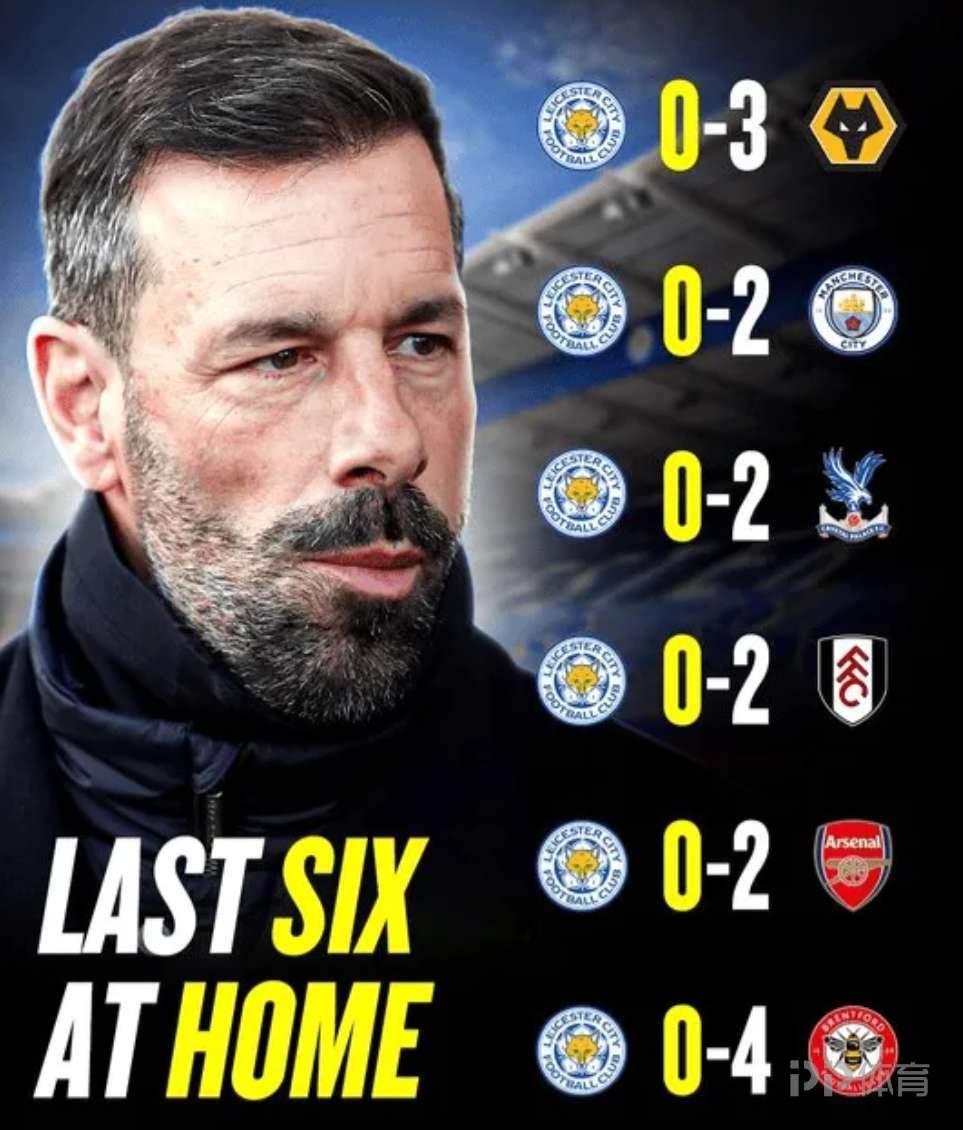 莱斯特城客场逆转，升至英超前四