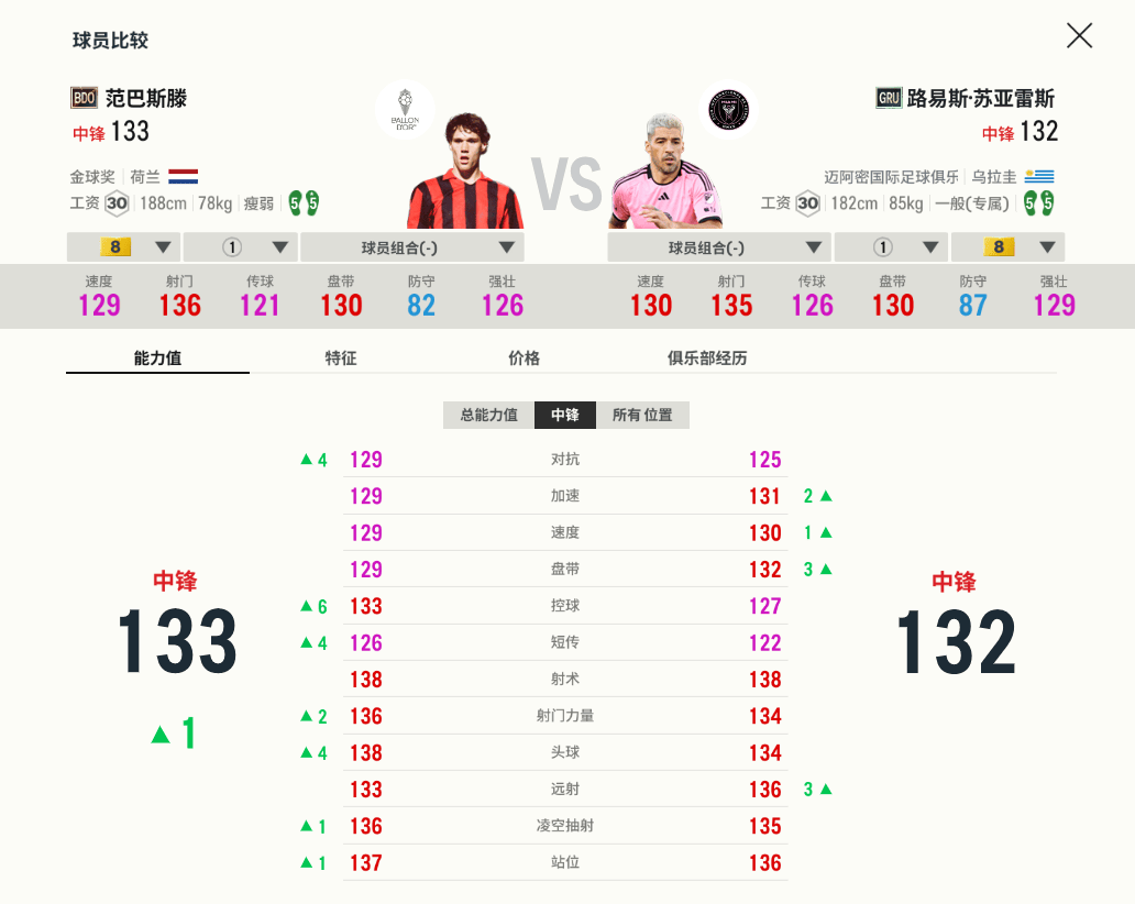 足球豪门迎来挑战，实力对比引发热议的简单介绍