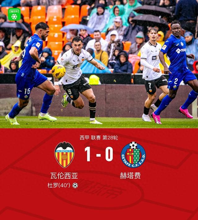 九游娱乐入口-包含赫塔菲击败瓦伦西亚，客场胜利喜上眉梢的词条