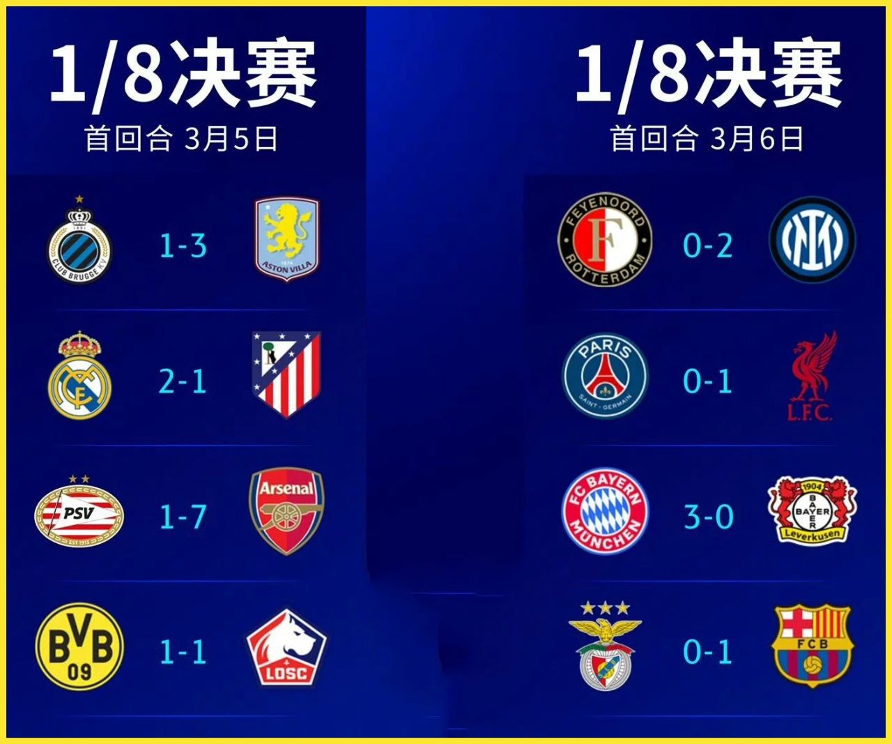 九游娱乐网站-关于切尔西客场战平，欧冠位置保卫战继续的信息