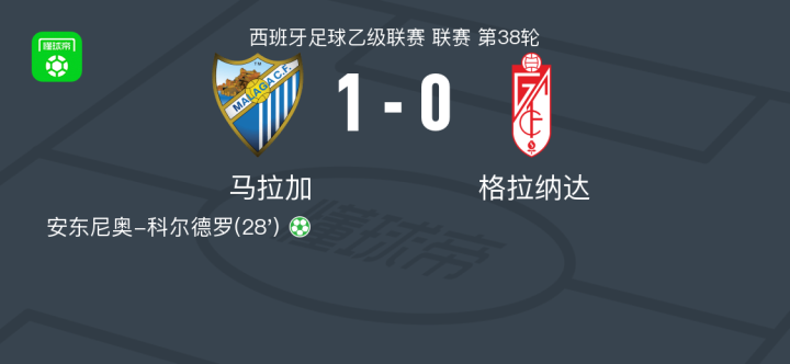 九游娱乐官方-马拉加客场战平格拉纳达，两队互不相让的简单介绍