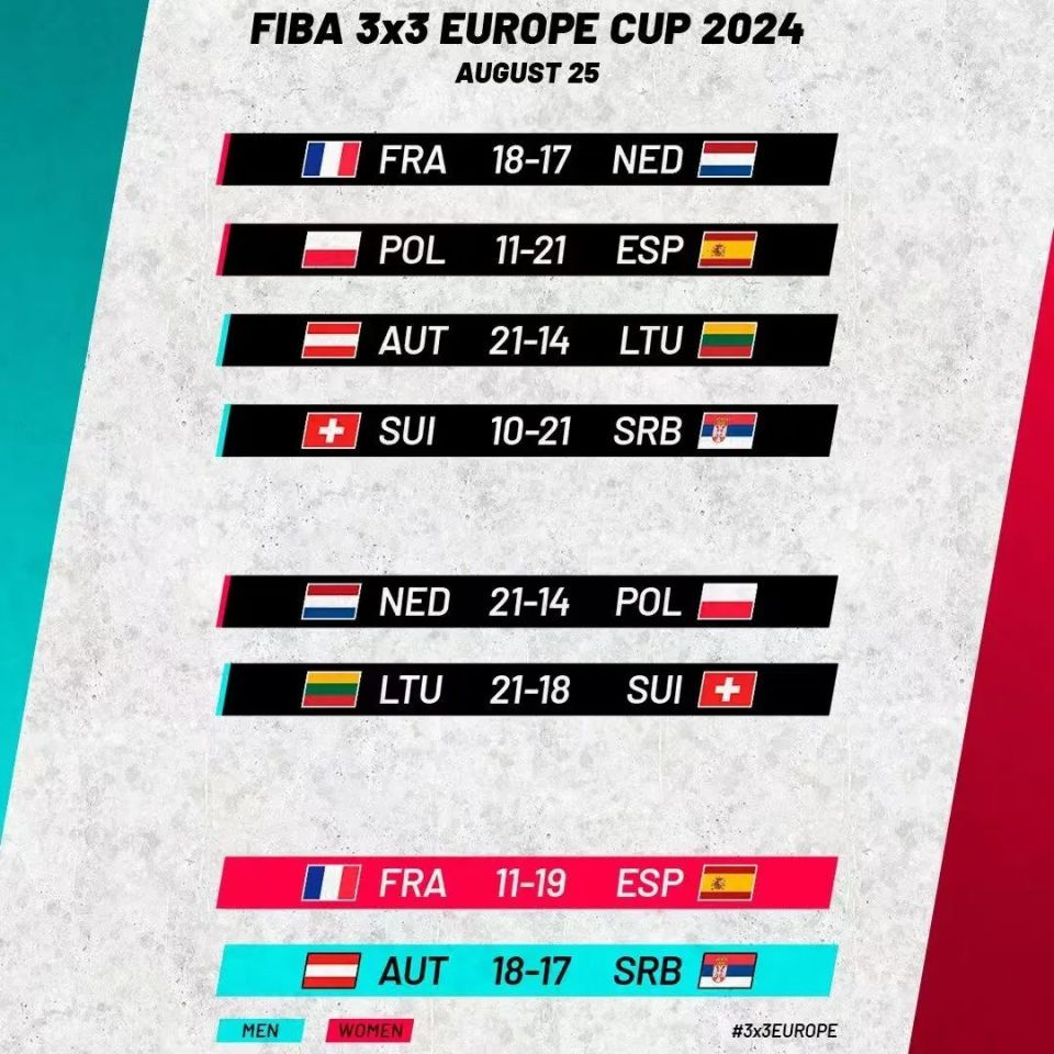 九游娱乐-欧洲篮球联赛冠军争夺激烈，多方实力均衡