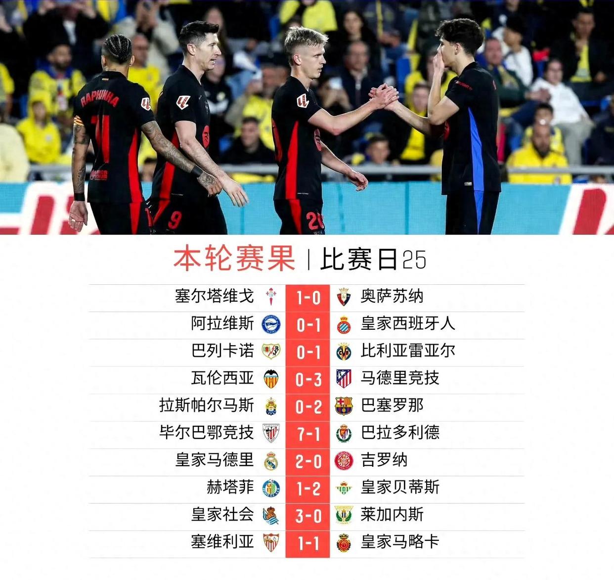 九游官网-西班牙队士气旺盛将战的简单介绍