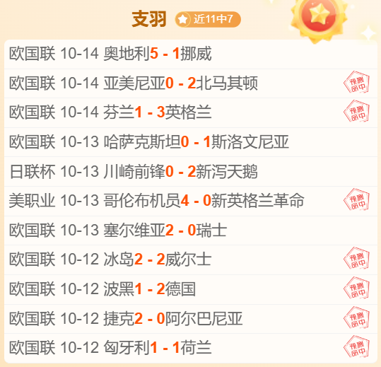 九游官网-强强对话，欧国联国家豪门备受期待