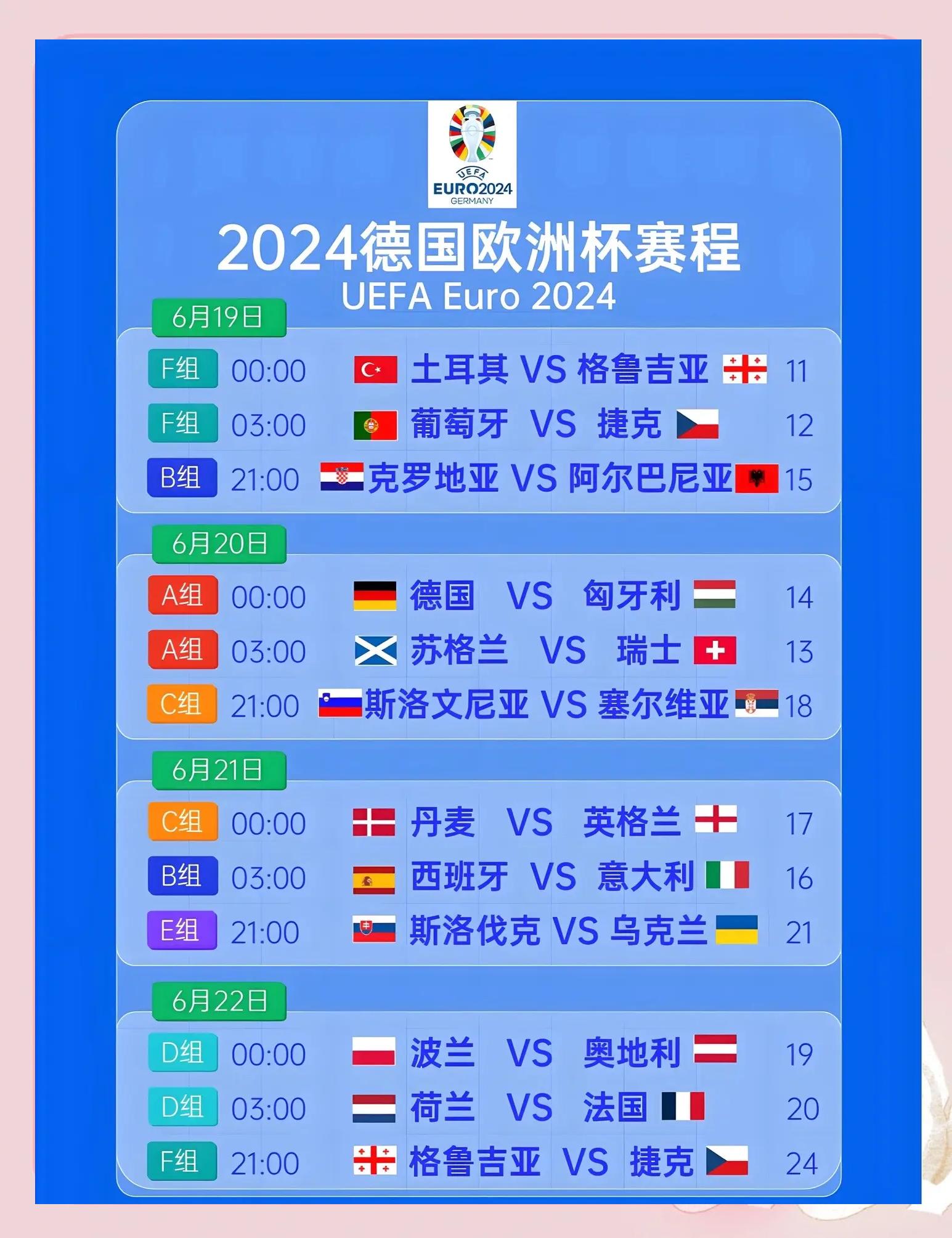 法国队大胜阿尔巴尼亚，成功晋级欧锦赛