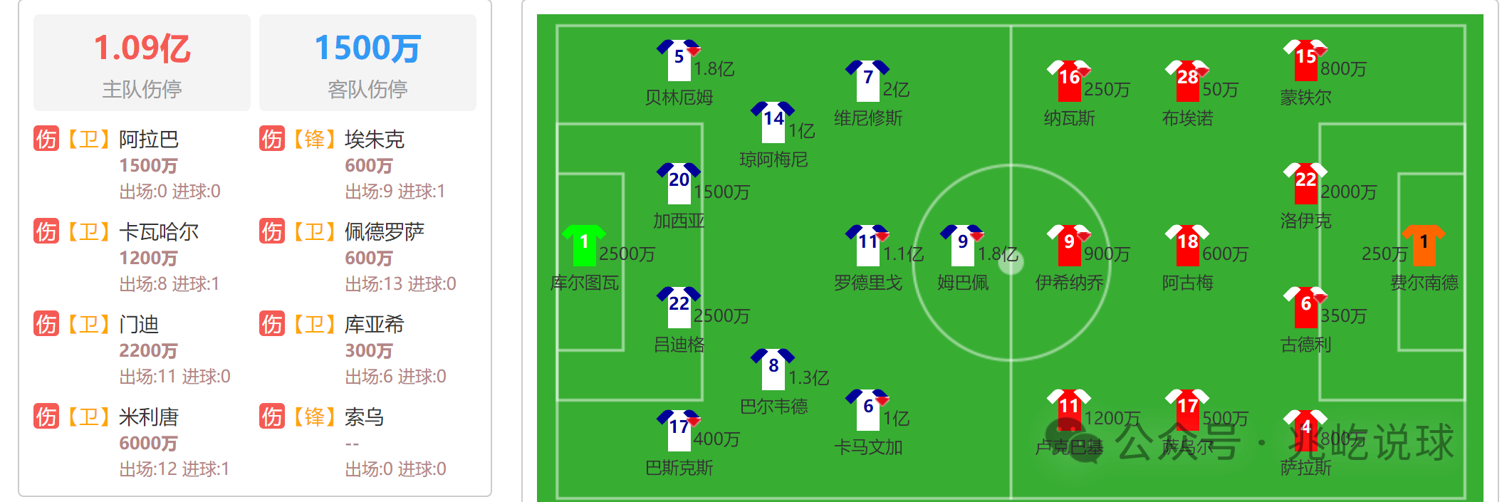 九游娱乐app下载-塞维利亚逆转战胜对手，开启连胜模式