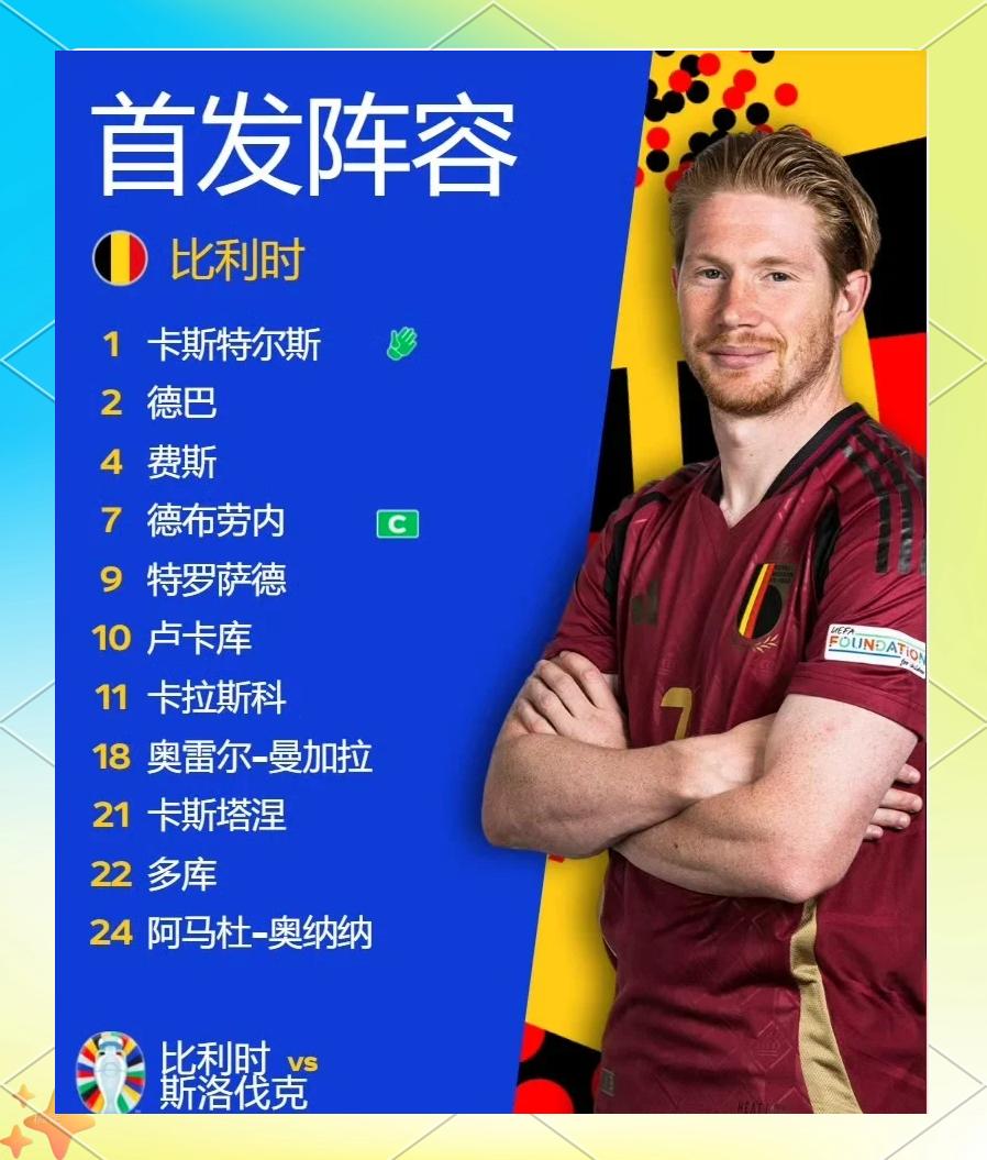 比利时队全面碾压对手，晋级实力无疑