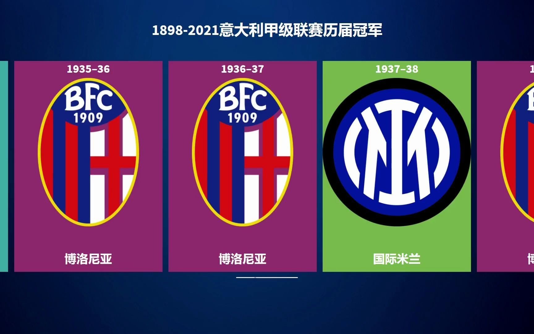 意大利足球联赛的最新战况分析