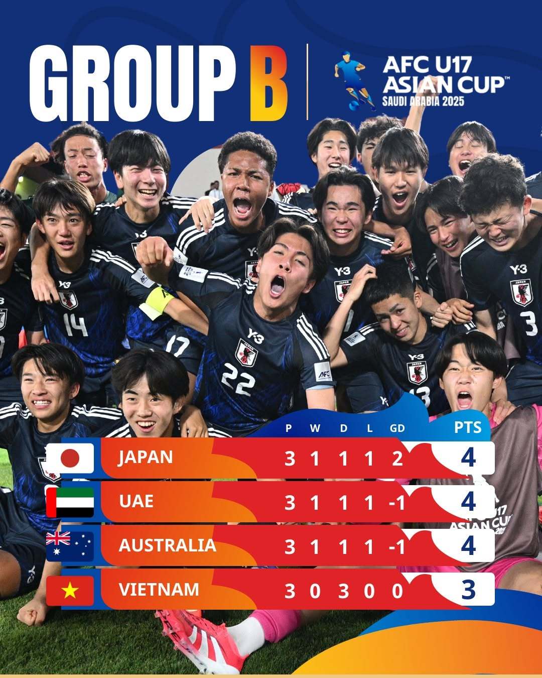 九游娱乐app下载-东亚球队势不可挡，东亚区域赛事硝烟四起