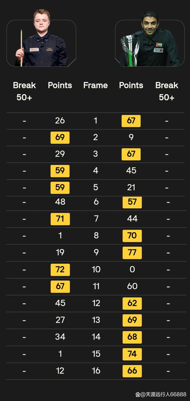 九游体育官方入口-关于惊险之战：一场胜利的赛程之路的信息