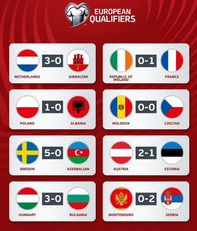 九游娱乐网页-德国主场大胜摩尔多瓦，提前锁定小组头名的简单介绍