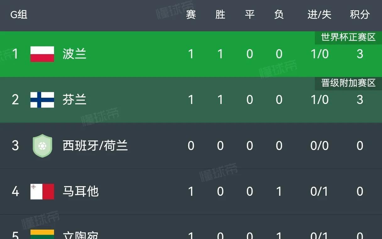 九游中国-罗马尼亚横扫挪威，土耳其晋级欧预赛四强