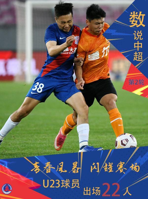 九游娱乐app下载-恒大外援梅开二度，帮助球队继续领跑中超积分榜的简单介绍