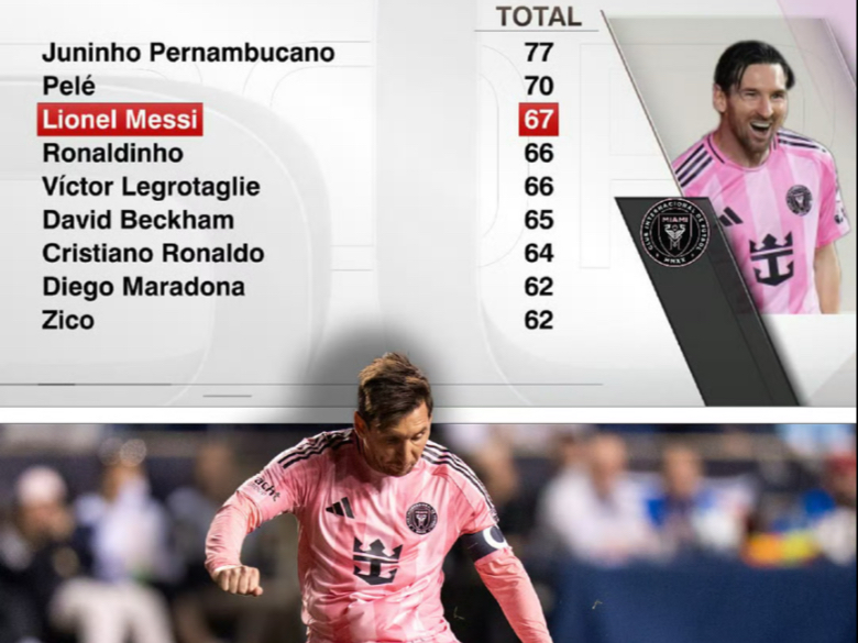 九游娱乐入口-梅西再创神迹，绝杀带队晋级决赛