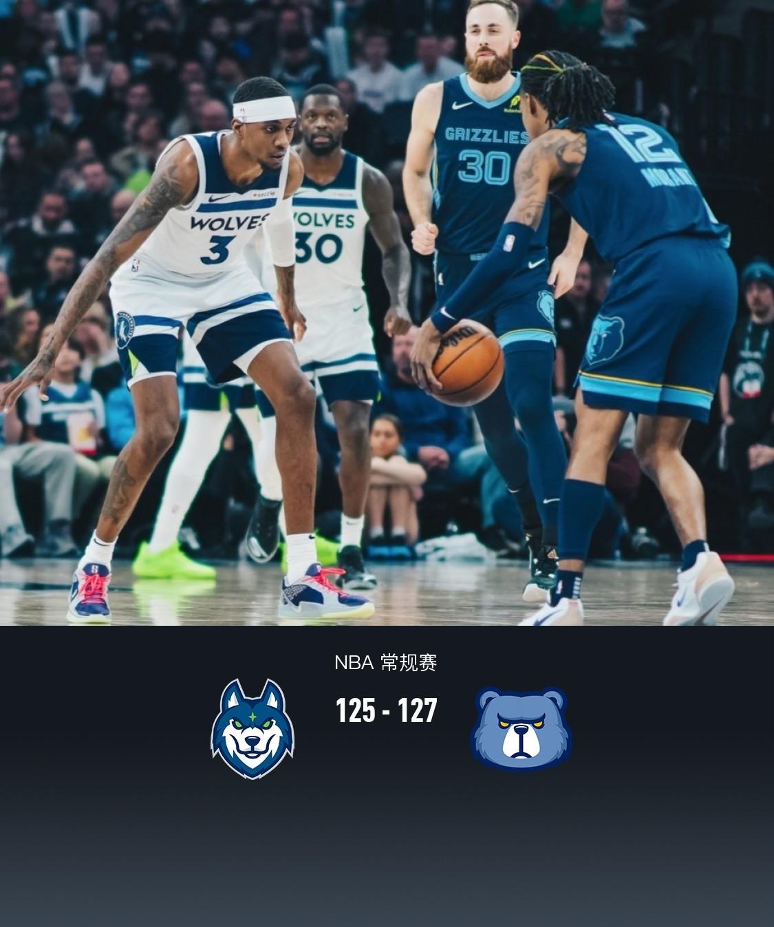 灰熊队打出精彩进攻，将对抗性能提升至极致