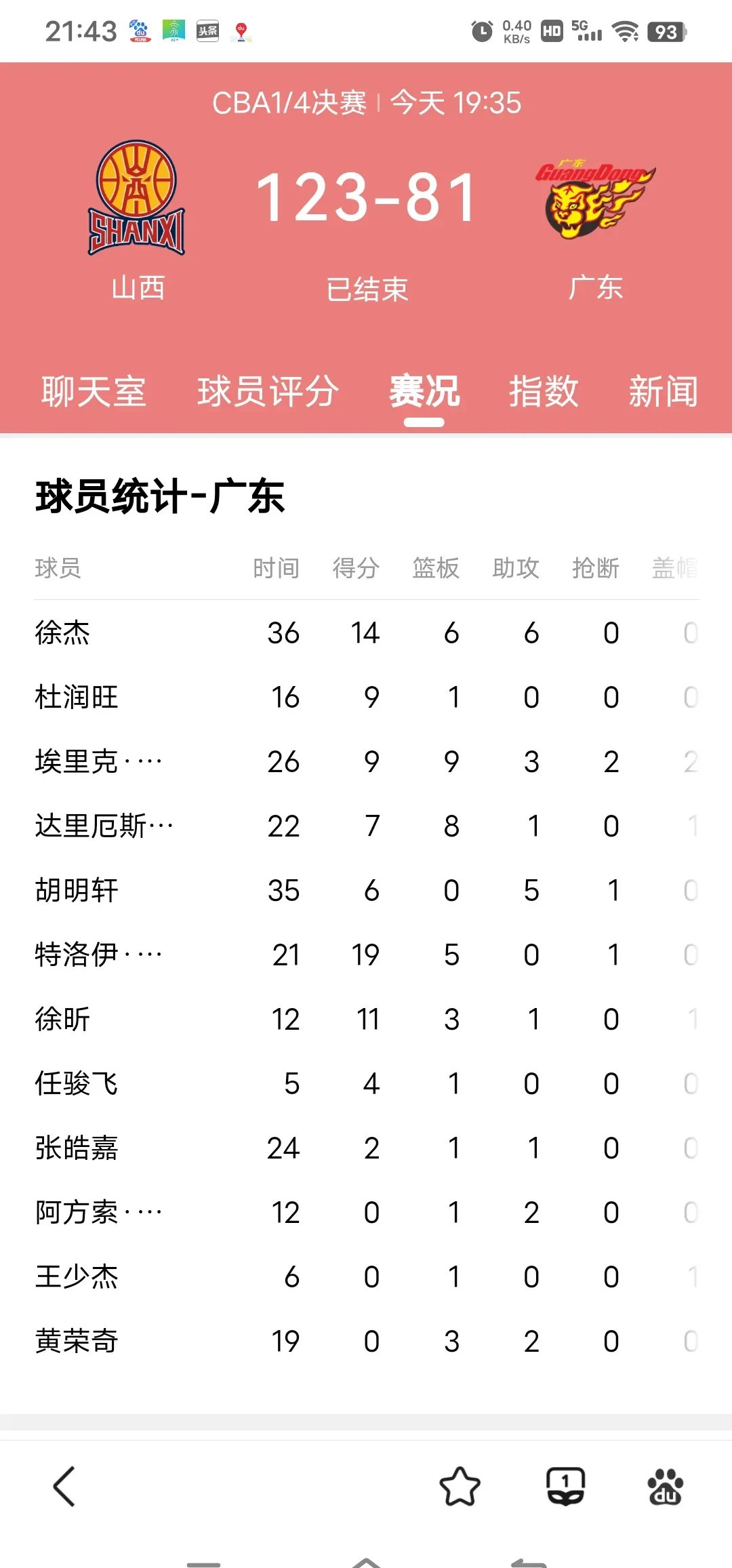 马赛队客场惨败，积分榜排名下滑的简单介绍