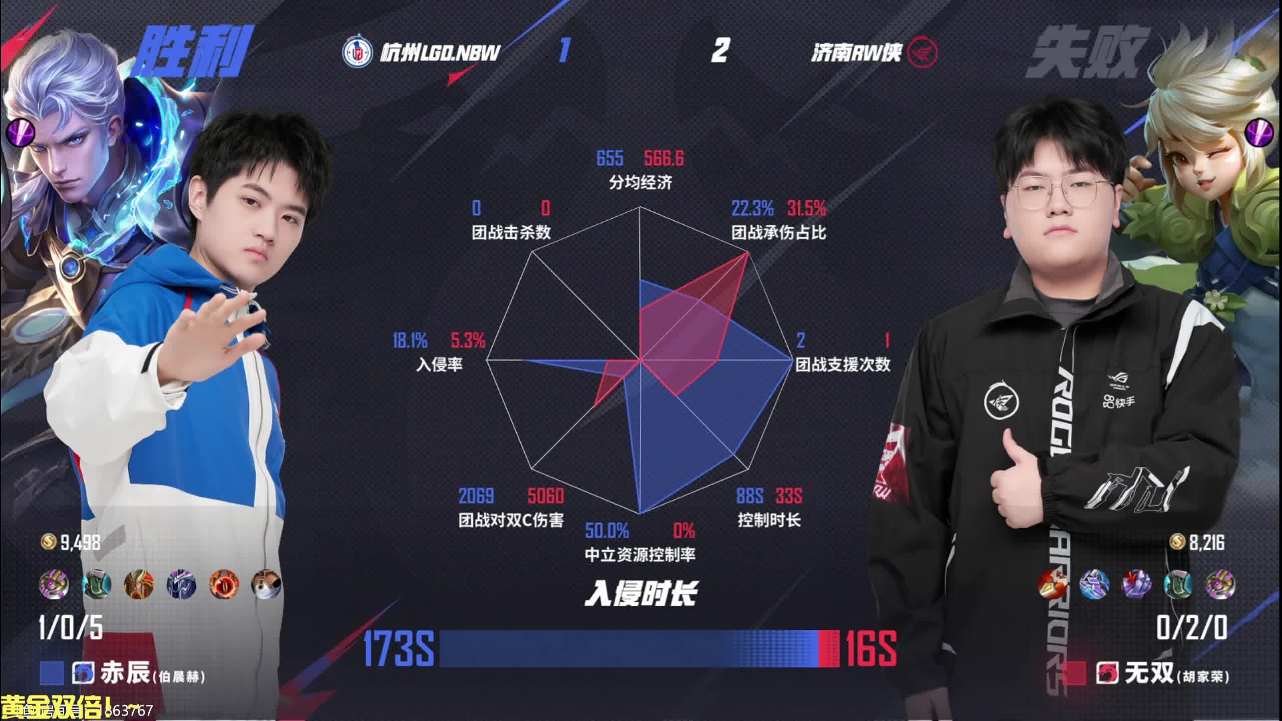LGD绝杀TSM，Canyon极限生还后反打强强对话半决赛，锁定晋级资格的简单介绍
