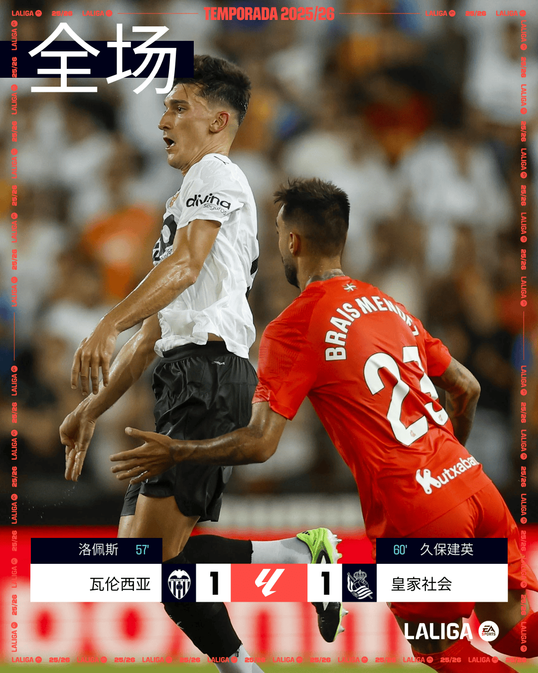 瓦伦西亚客场失利，需调整状态迎接下一场比赛的简单介绍