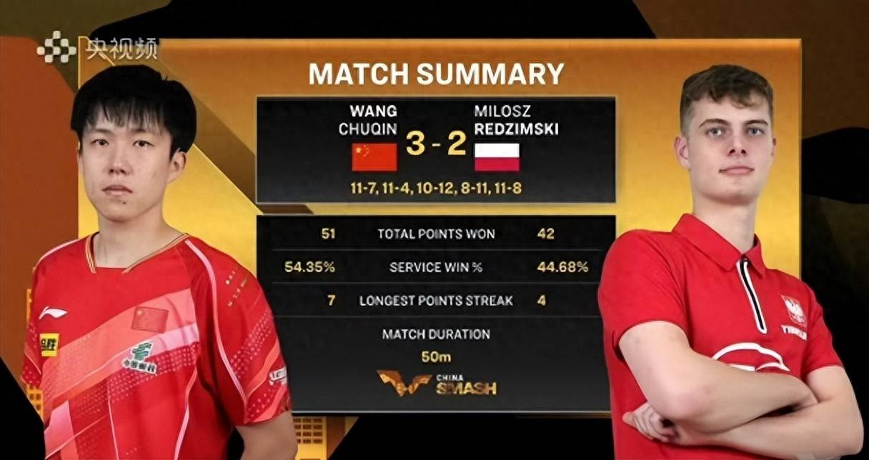 九游娱乐网站-包含奥地利乒乓球队逆转波兰乒乓球队，王皓关键制胜的词条